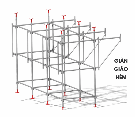 Giàn giáo nêm là gì? Cấu tạo, kích thước và cách lắp đặt